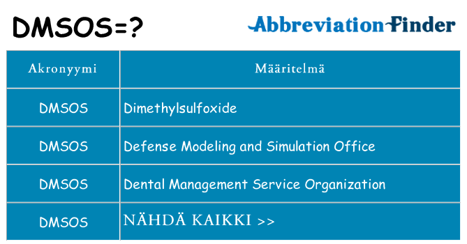 Mitä dmsos tarkoittaa
