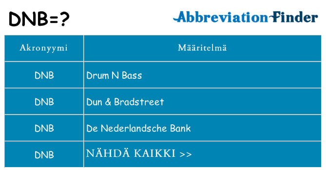 Mitä dnb tarkoittaa