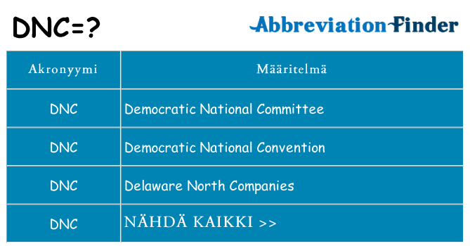 Mitä dnc tarkoittaa