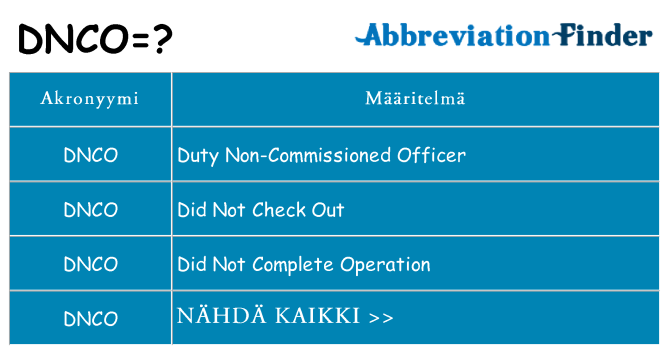 Mitä dnco tarkoittaa
