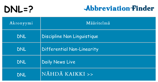 Mitä dnl tarkoittaa