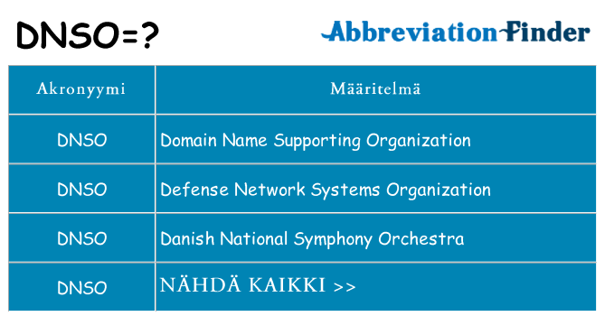 Mitä dnso tarkoittaa