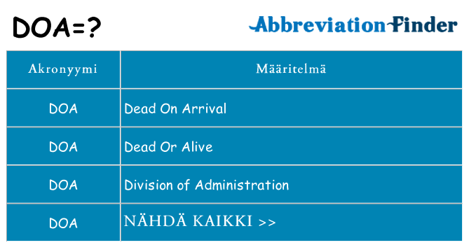 Mitä doa tarkoittaa