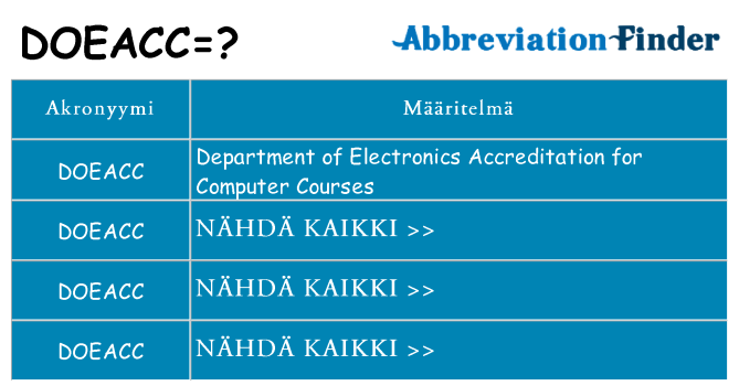 Mitä doeacc tarkoittaa