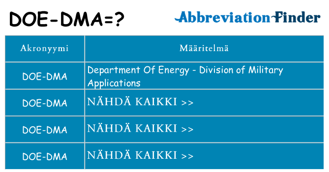 Mitä doe-dma tarkoittaa