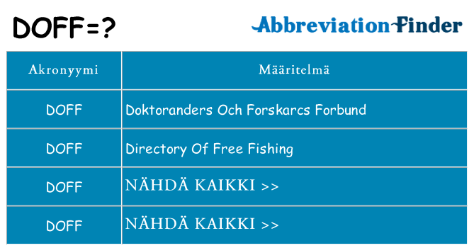 Mitä doff tarkoittaa