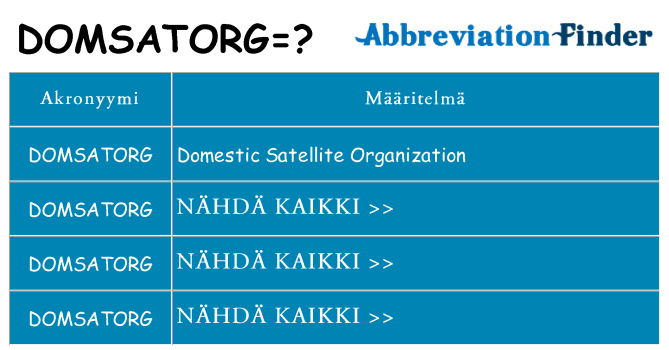 Mitä domsatorg tarkoittaa