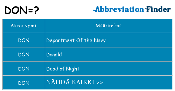 Mitä don tarkoittaa