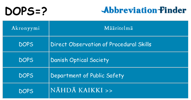 Mitä dops tarkoittaa
