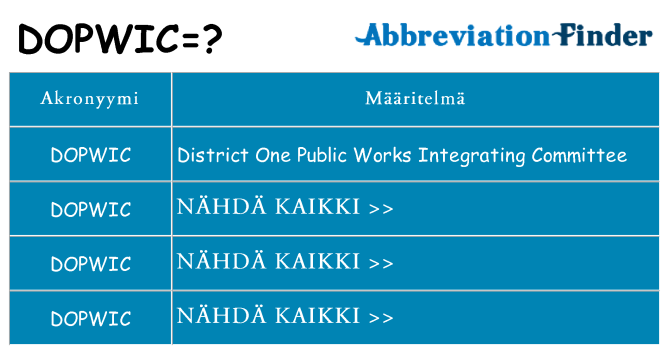 Mitä dopwic tarkoittaa