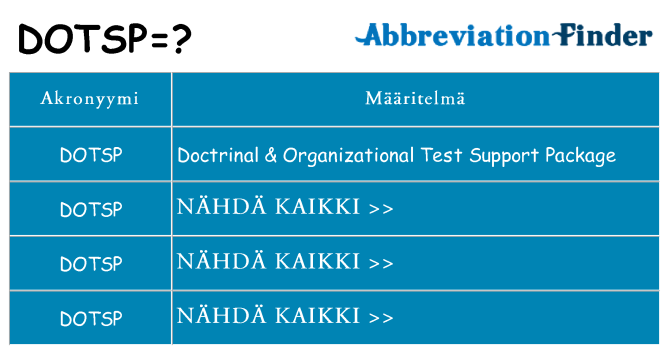 Mitä dotsp tarkoittaa