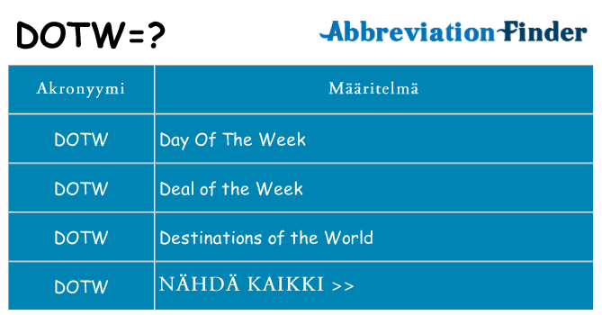 Mitä dotw tarkoittaa