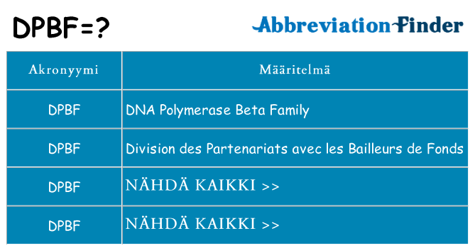 Mitä dpbf tarkoittaa
