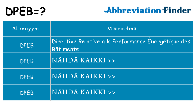 Mitä dpeb tarkoittaa
