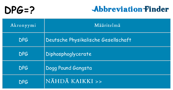 Mitä dpg tarkoittaa
