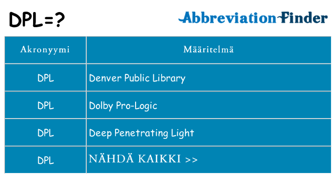 Mitä dpl tarkoittaa