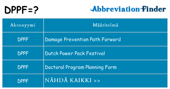 Mitä dppf tarkoittaa