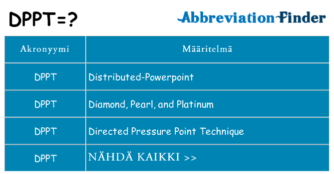 Mitä dppt tarkoittaa