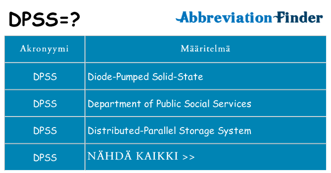 Mitä dpss tarkoittaa