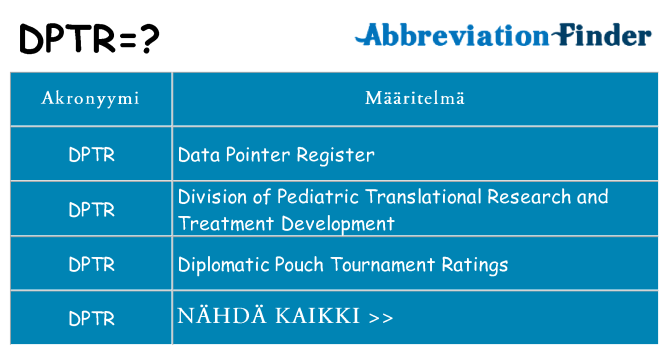 Mitä dptr tarkoittaa