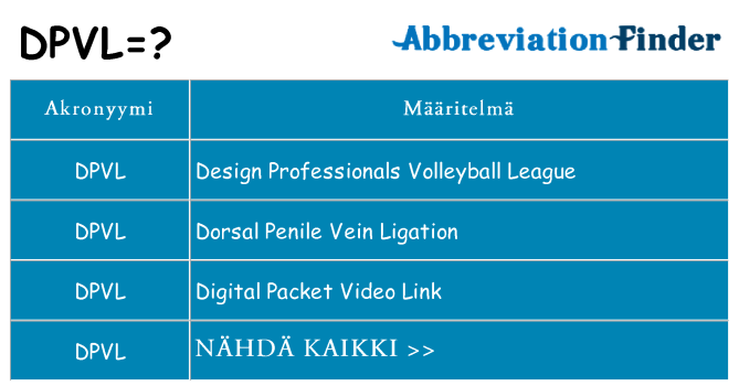Mitä dpvl tarkoittaa