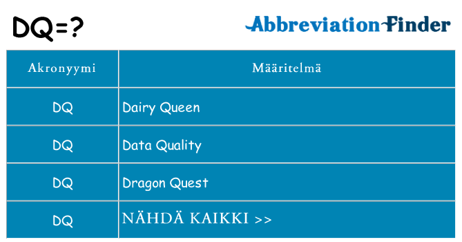 Mitä dq tarkoittaa
