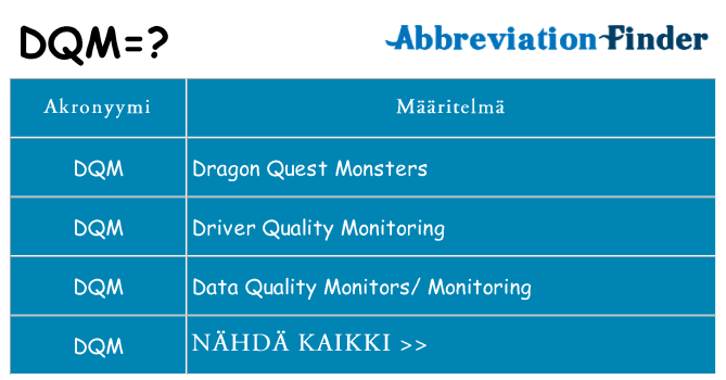 Mitä dqm tarkoittaa