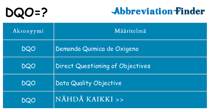 Mitä dqo tarkoittaa