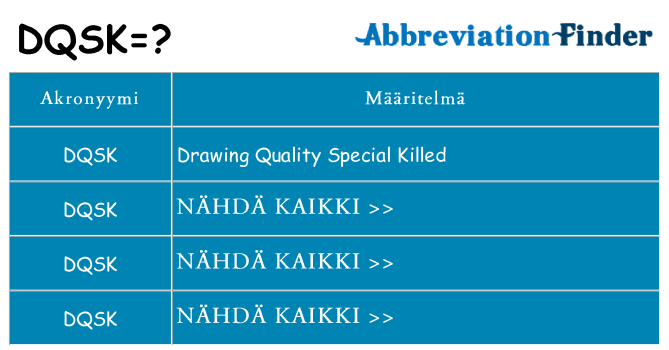 Mitä dqsk tarkoittaa
