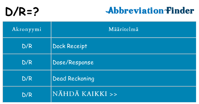 Mitä dr tarkoittaa