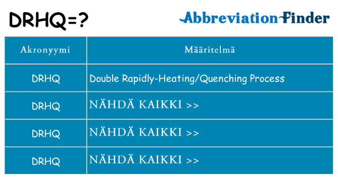Mitä drhq tarkoittaa