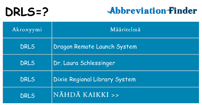 Mitä drls tarkoittaa