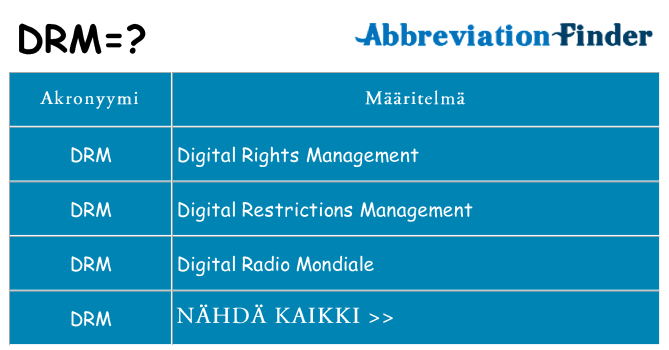 Mitä drm tarkoittaa