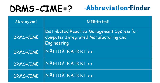 Mitä drms-cime tarkoittaa