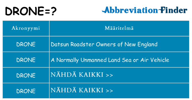 Mitä drone tarkoittaa