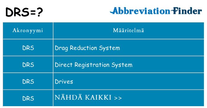 Mitä drs tarkoittaa