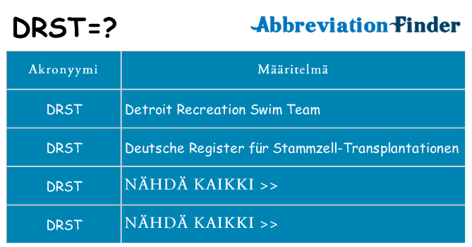 Mitä drst tarkoittaa