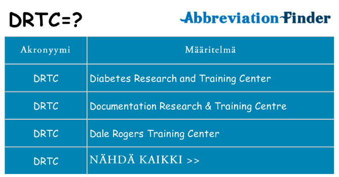 Mitä drtc tarkoittaa