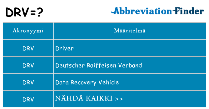 Mitä drv tarkoittaa
