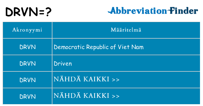 Mitä drvn tarkoittaa