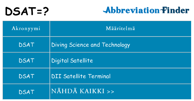 Mitä dsat tarkoittaa