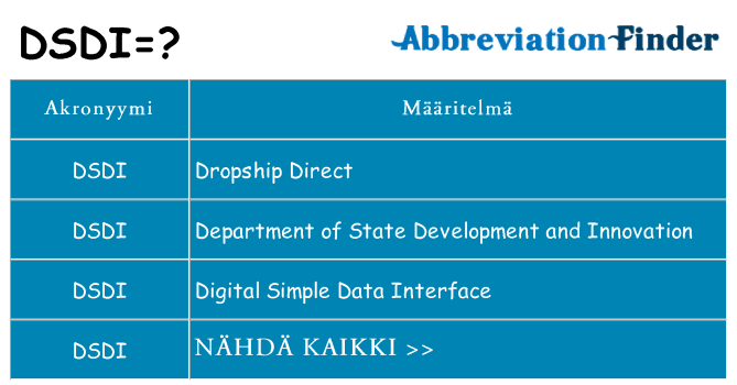 Mitä dsdi tarkoittaa