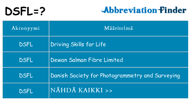 Mitä dsfl tarkoittaa