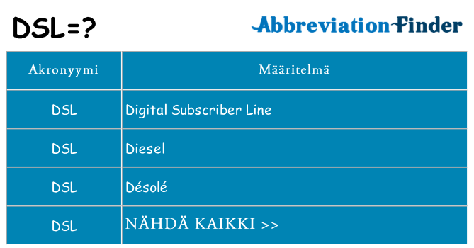 Mitä dsl tarkoittaa