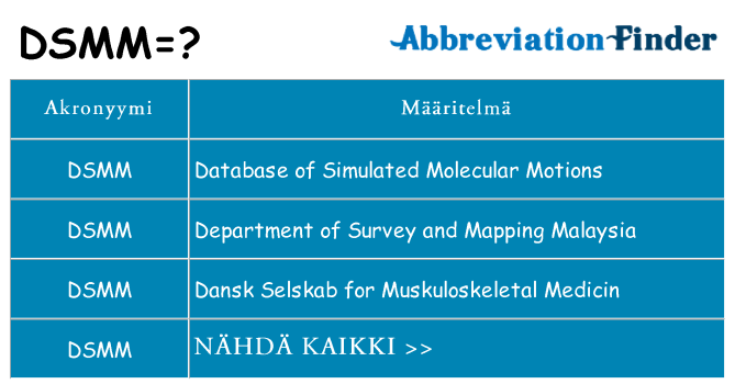 Mitä dsmm tarkoittaa