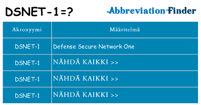 Mitä dsnet-1 tarkoittaa