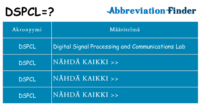 Mitä dspcl tarkoittaa
