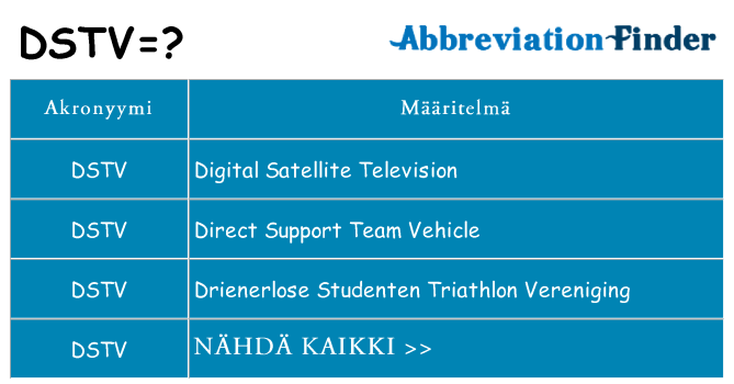 Mitä dstv tarkoittaa