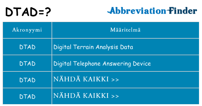 Mitä dtad tarkoittaa