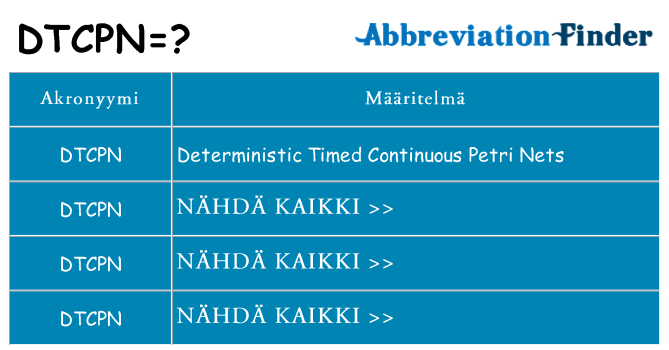 Mitä dtcpn tarkoittaa
